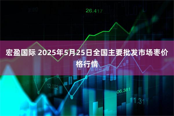 宏盈国际 2025年5月25日全国主要批发市场枣价格行情